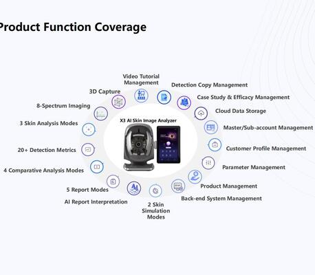 AI Gözenek Kırışıklık Cilt Analiz Makinesi 15.6 İnç HD Tarayıcı Salon Yüz Teşhis Güzellik Cihazı